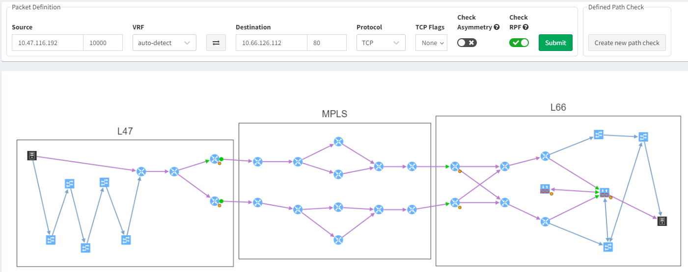 Aktualne dane o sieci