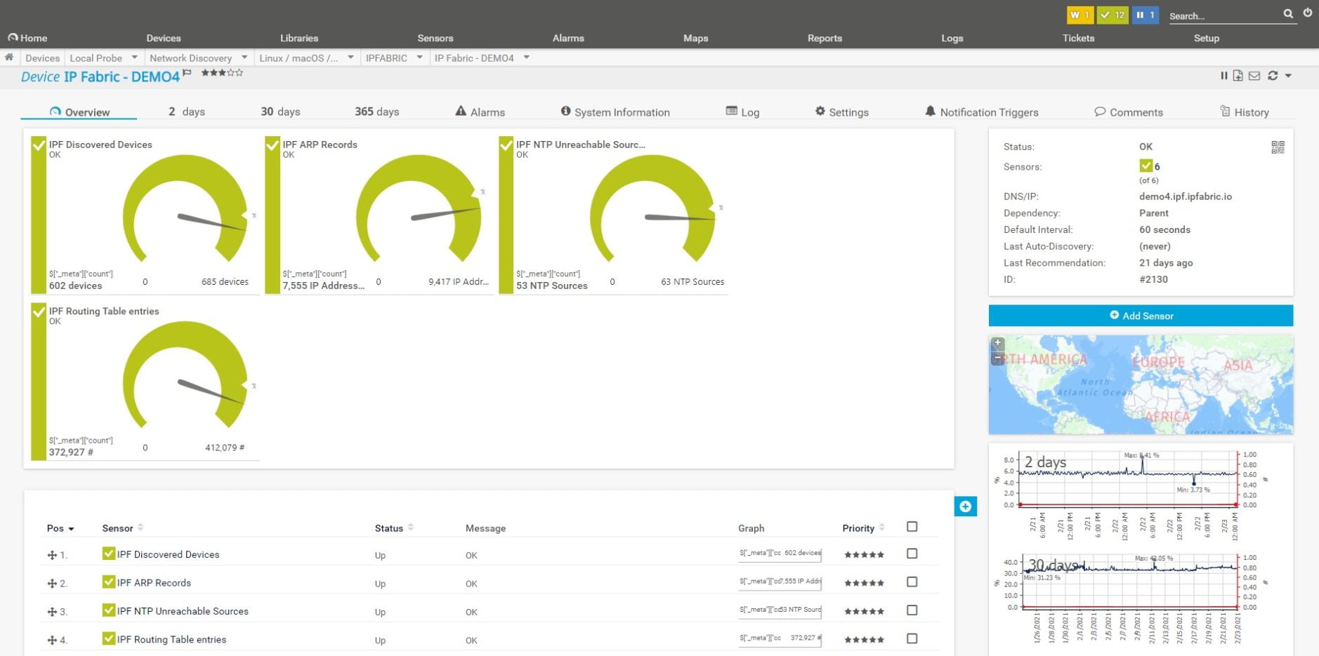 Zaawansowany interfejs graficzny IP Fabric