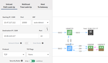 IP FABRIC - weryfikowanie sieci