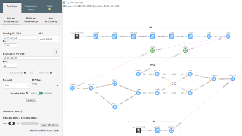 Mapa sieci IP w IP Fabric