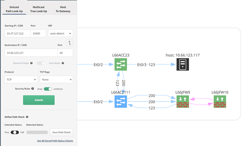Weryfikacja przez firewalle