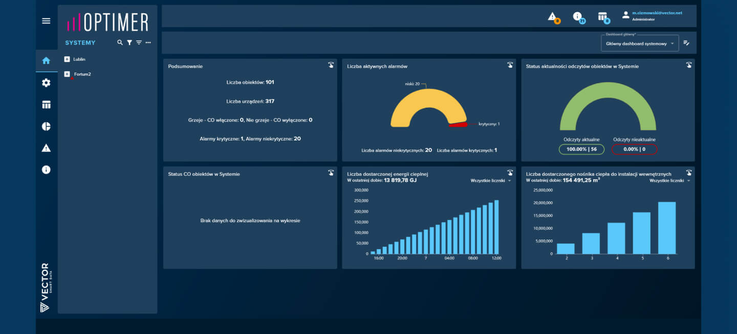 Modułowa budowa OPTIMER: