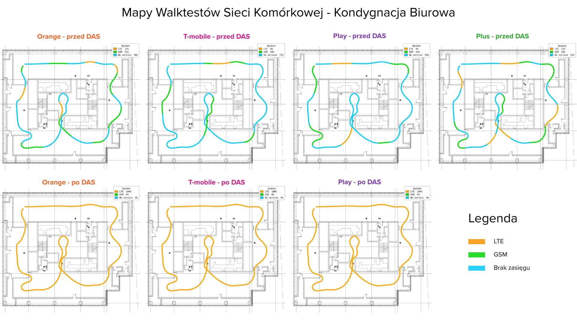 Łączność multioperatorska w budynkach – rynkowy standard